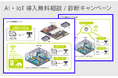 AI・IoT導入無料相談/診断キャンペーン