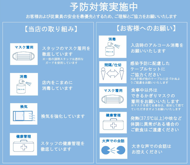 新型コロナウイルス感染拡大防止対策