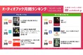 【オーディオブック11月人気ランキング】学びの秋到来! 1位は『わが投資術 市場は誰に微笑むか』。英俊社の赤本リスニング音声3タイトルもトップ10入り