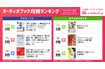 【オーディオブック2月人気ランキング】『早回し全歴史』と『婚活マエストロ』が2ヶ月連続1位に輝く!