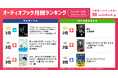 【オーディオブック7月人気ランキング】単品1位はSNSで話題の教養書『「偶然」はどのようにあなたをつくるのか』。歴史的株高背景に「投資本」も急上昇
