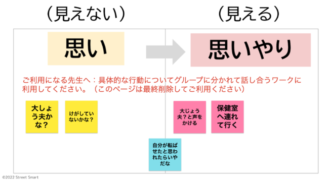 【小6・道徳】心づかいと思いやりワークシート