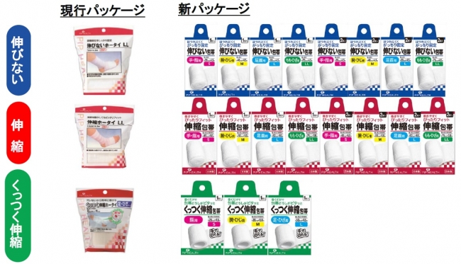 伸びない包帯」、「伸縮包帯」、「くっつく包帯」パッケージを一新 ～2019年10月8日（火）よりリニューアル発売～｜ピップ株式会社のプレスリリース