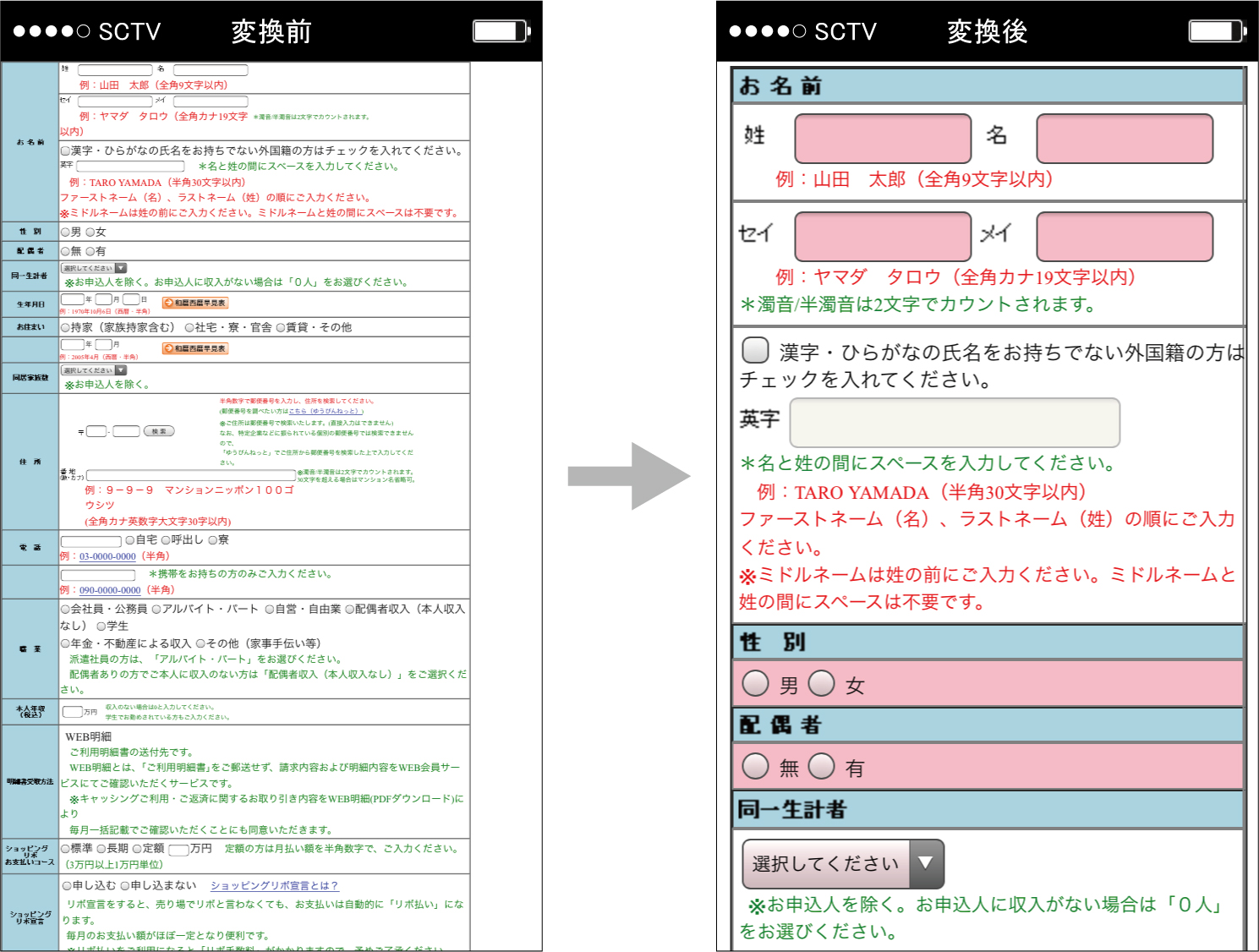 入力フォーム最適化サービス導入でスマホユーザの入力完了率を12 5 改善 株式会社ショーケースのプレスリリース