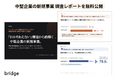 【中堅企業303名調査】新規事業が進まない理由は「リソース不足」ではなかった ── 成否を分けた要因の上位3つはすべて「組織の構造」