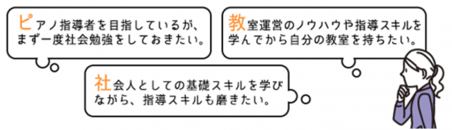 世界最大規模のピアノコンクールを運営するピティナとの音楽大学卒業生向けキャリア形成プログラム共催のお知らせ 企業リリース 日刊工業新聞 電子版