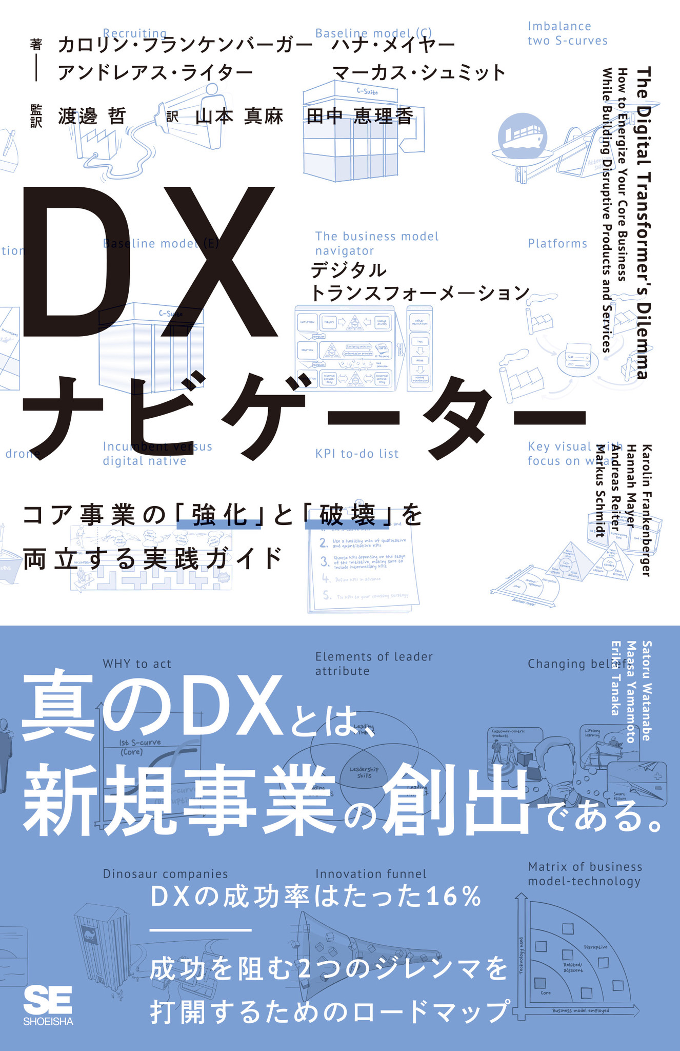 翔泳社7月新刊のご案内