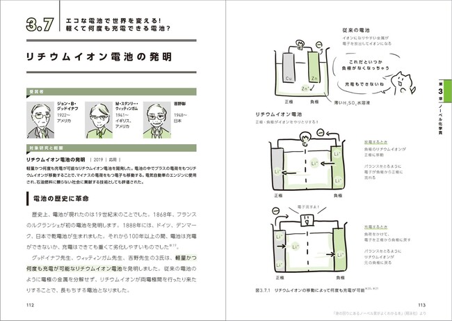 エコな電池で世界を変える！軽くて何度も充電できる電池？　リチウムイオン電池の発明