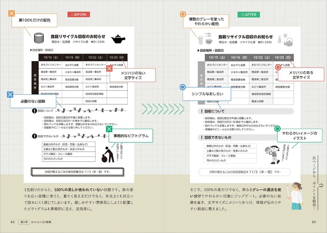 おかたいデザイン_2章おかたい広報紙　より