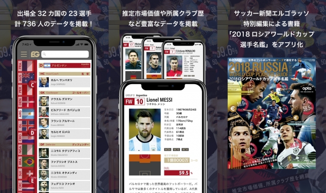 サッカー新聞エルゴラッソによる 18 ロシアワールドカップ選手名鑑 が無料アプリになって登場 株式会社スクワッドのプレスリリース