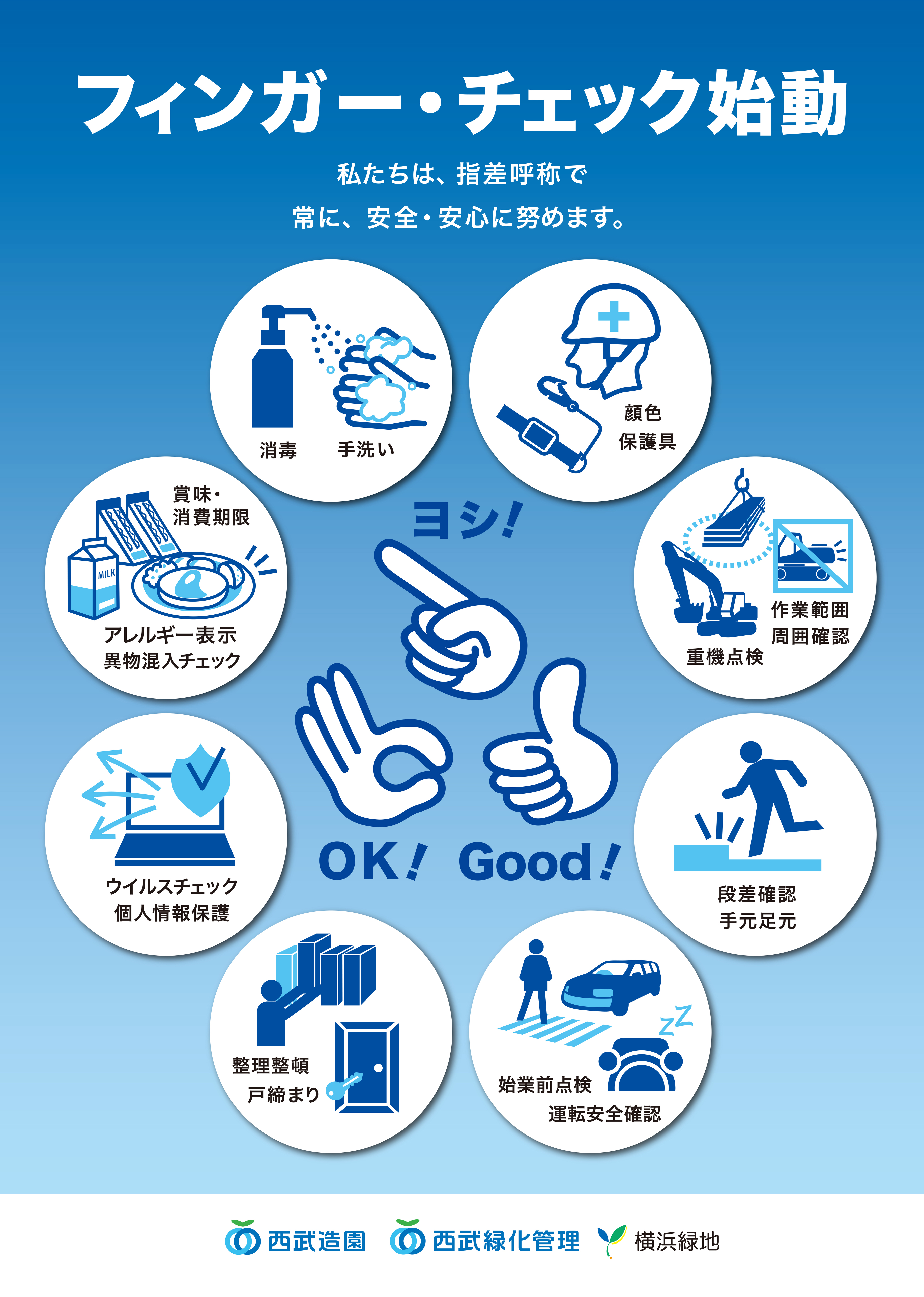 安全呼称確認 | 指さし確認の効果 – PLNF