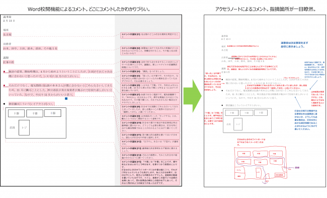 書き込み禁止のpdfに書き込めるアクセラノート 編集機能を大幅に