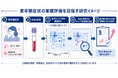 更年期症状と関連する血清タンパク質候補の研究成果をmedRxivで公開