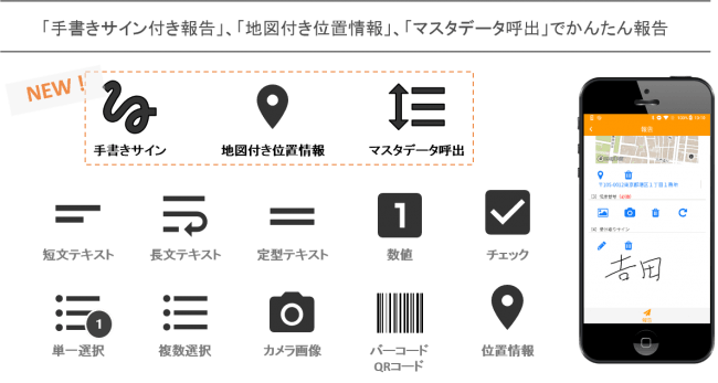 業務報告ツール Check In に新機能 手書きサイン付き報告 と 承認ワークフロー を本日より追加 西菱電機株式会社のプレスリリース