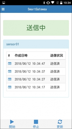 スマホゲートウェイ