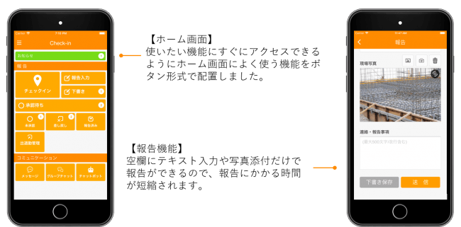 業務報告や日報に使えるアプリ Check In のアプリ版 ウェブ版デザインリニューアル 西菱電機株式会社のプレスリリース