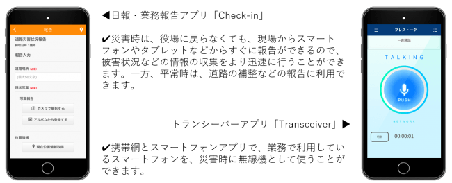 Check-in&Transceiver