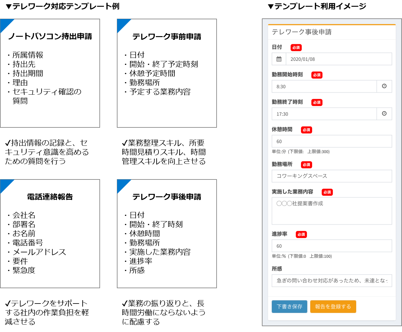 業務報告アプリ テレワーク対応テンプレート公開 西菱電機株式会社のプレスリリース