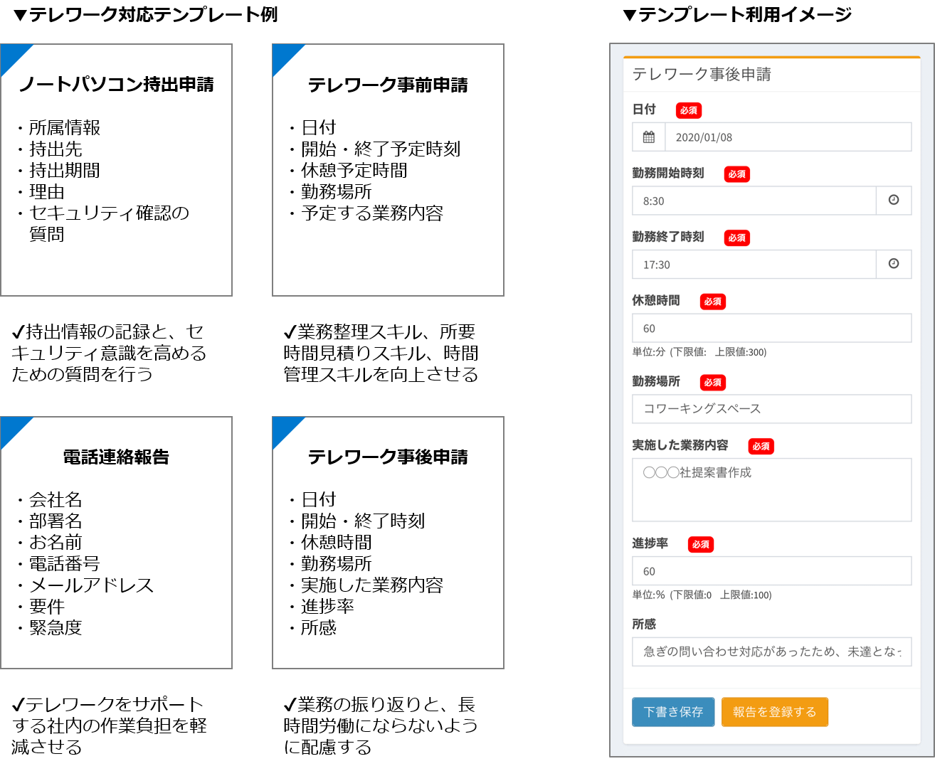 業務報告アプリ テレワーク対応テンプレート公開 西菱電機株式会社のプレスリリース