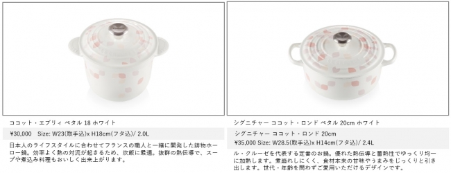 ひらりと舞う花びらをまとった日本発のペタルコレクションが限定発売