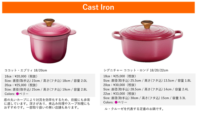 新品未使用/LE CREUSET】ココットエブリィ20cm ベリー | myglobaltax.com