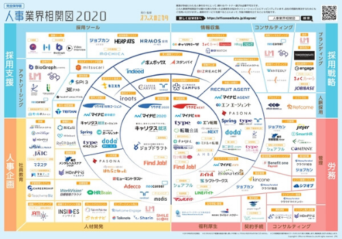 ご掲載企業様募集開始のお知らせ バックオフィス業界専門メディア オフィスのミカタ 年8月に オフィスのミカタ通信vol 4 を発行 オフィスのミカタ株式会社のプレスリリース