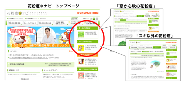 夏から秋の花粉症 スギ以外の花粉症 花粉症情報webサイト 花粉症 ナビ 新コンテンツ追加 協和キリン株式会社のプレスリリース