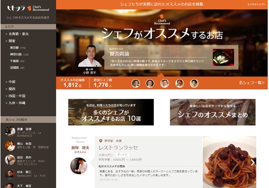 シェフがオススメするお店 本日公開 ユーザーお薦めとは一味違う プロお薦めの飲食店で新しい発見を 株式会社 Usen Next Holdingsのプレスリリース