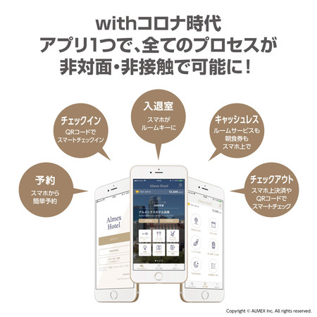 堂々 リリース ホテルとゲストを繋げるdxアプリ宿泊施設向け公式アプリ作成サービス Stay Concierge ステイ コンシェルジュ 株式会社 Usen Next Holdingsのプレスリリース