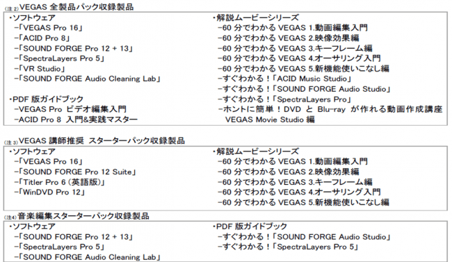 動画編集ソフトmovie Studioの最新版 Vegas Movie Studio 16 シリーズなど全4製品5月23日 木 新発売発売記念割引フェア The Chance May も開催 ソースネクスト株式会社のプレスリリース