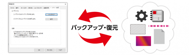 誰でも簡単に作れる 新聞作成ソフト パーソナル編集長 Ver 14 シリーズ ソースネクスト株式会社のプレスリリース