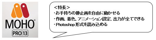 劇場アニメからgifアニメまで作成できる Moho Pro 13 6月8日 月 新発売 ソースネクスト株式会社のプレスリリース