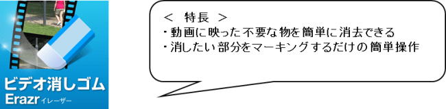 動画の不要な部分を 簡単に消去するツール ビデオ消しゴム Erazr 6月26日 金 新発売 ソースネクスト株式会社のプレスリリース