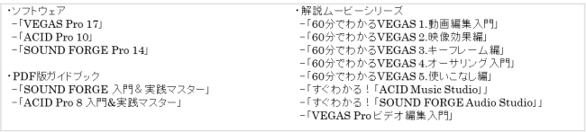 プロ仕様のサウンド編集ソフトの最新版 Sound Forge Pro 14 7月2日 木 新発売 ソースネクスト株式会社のプレスリリース