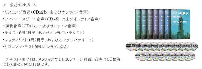 東京SIM スーパーエルマー VOAコース、リーディングおまけ付き 参考書