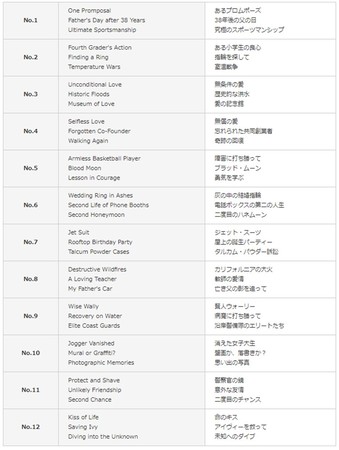 ネイティブの思考法が身につく英語教材の新価格版「スーパーエルマー