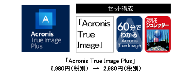 テレワーク応援 バックアップソフト「Acronis True Image Plus」 価格