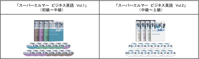 スーパーエルマー ビジネス英語 Vol.1 ソースネクスト-