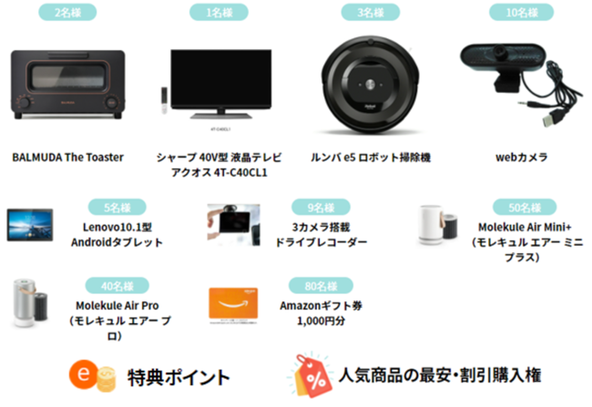 AmazonはAmazon.com,Incまたはその関連会社の商標です。