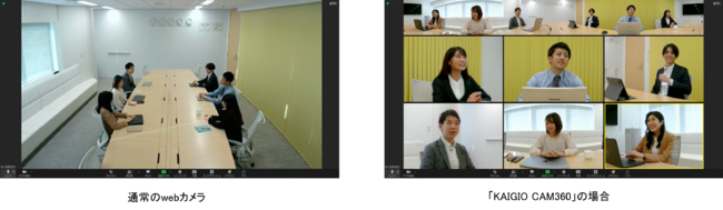 オールインワンの会議用360度webカメラ「KAIGIO CAM360（カイギオ カム 
