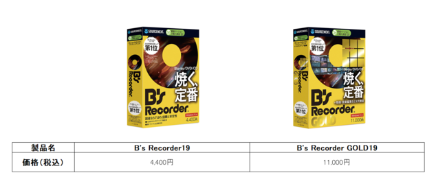 シリーズ累計出荷本数1050万本突破（注1）のライティングソフト最新版「B's Recorder(R) 19」シリーズ 3月23日(木)新発売  企業リリース 日刊工業新聞 電子版