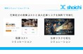 在庫処分の廃棄コストと法人在庫リスクを無料で可視化。㈱shoichiが2つのシミュレーションツールを公開