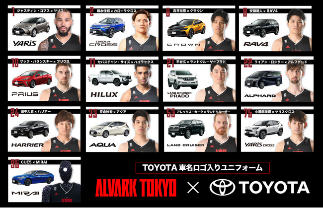 アルバルク東京×TOYOTA】ロゴ入りユニフォーム決定︕ ｜アルバルク東京