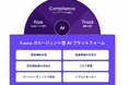 セキュリティ認証の取得・規格準拠の運用自動化プラットフォーム「Vanta」の提供を開始