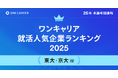 「ワンキャリア就活人気企業ランキング【東大・京大編】26卒本選考期速報」を発表