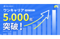 ワンキャリア、累計取引社数が5,000社を突破