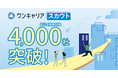 新卒採用サービス「ワンキャリア」のスカウトサービス、累計ご利用社数4,000社を突破