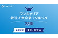 28卒の就活生を対象にした「ワンキャリア 就活人気企業ランキング【東大・京大編】」を発表