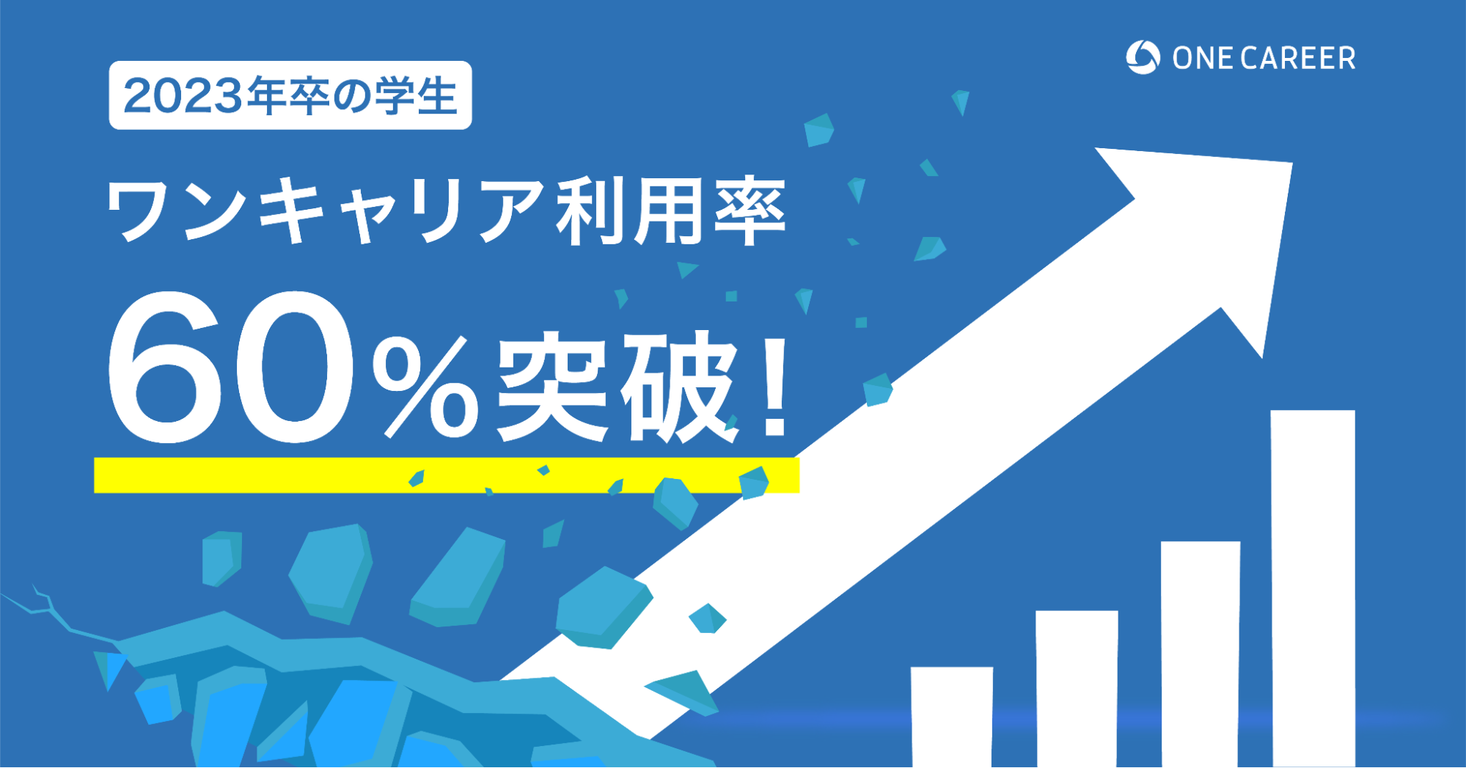 N-one用 キャリア 値下げします