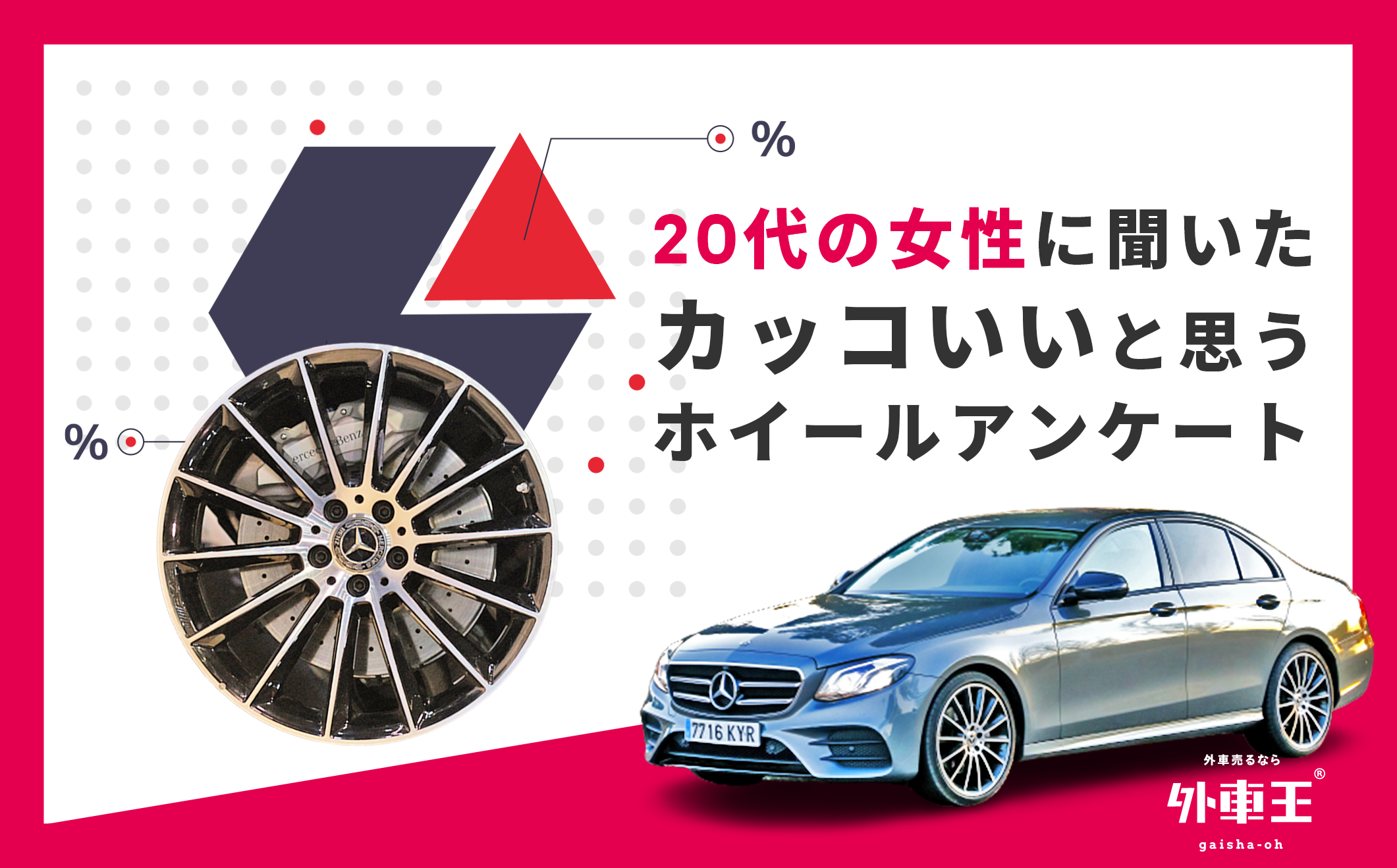 外車王が自動車ホイールに関するアンケートを実施 代女性が直感で選ぶ カッコいい ホイールは カレント自動車株式会社のプレスリリース